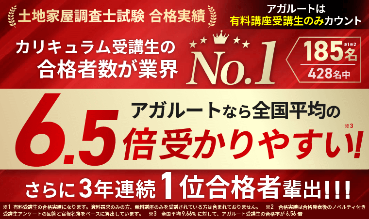 アガルートの土地家屋調査士試験講座を受講した人の合格実績