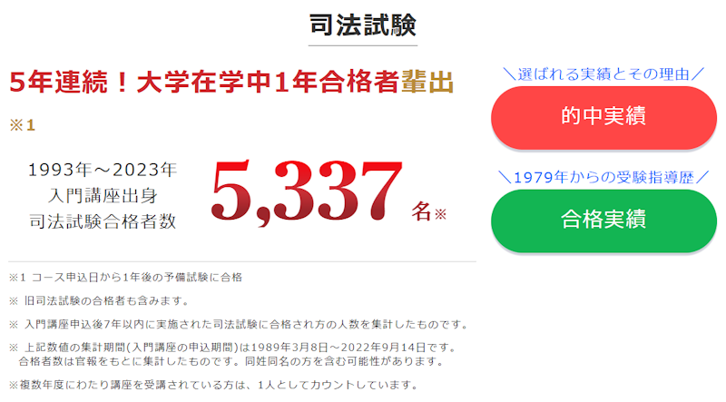 司法試験・予備試験の通信講座・予備校おすすめランキング9選！料金費用の安さ・人気・評判を徹底比較【2025年1月最新】|資格広場